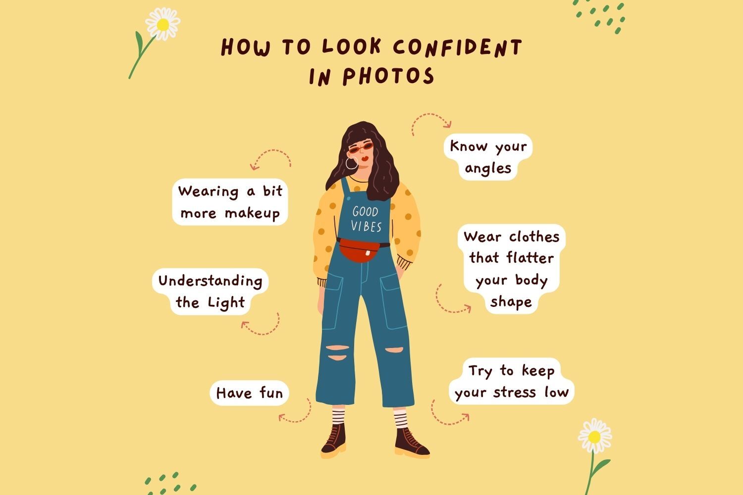 Read article 